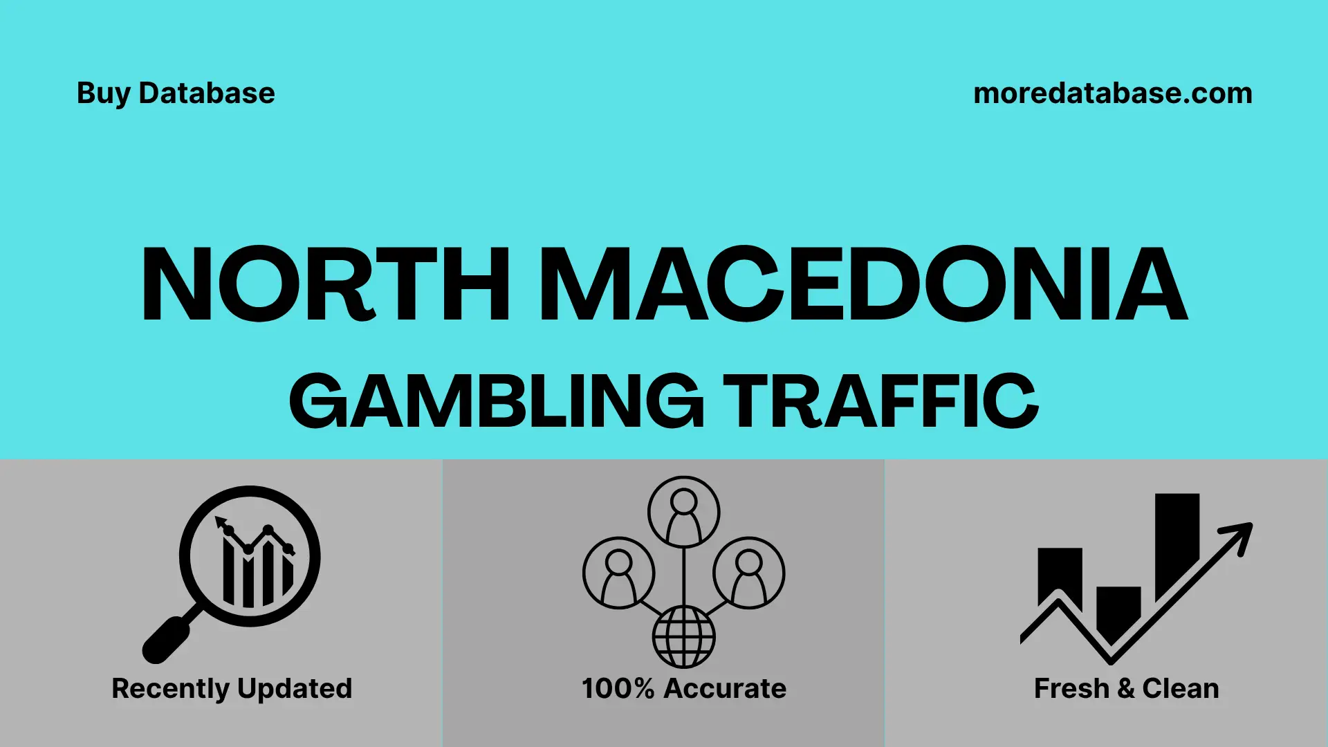 North Macedonia Gambling Traffic